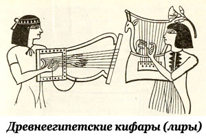 Древнеегипетские кифары (лиры)